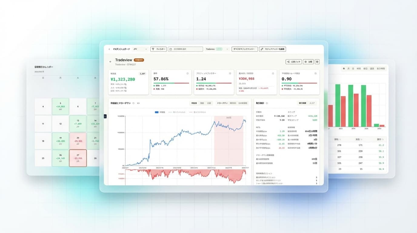 TradeLogger ダッシュボード画面